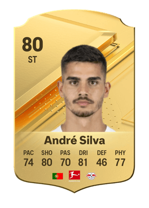 André Silva