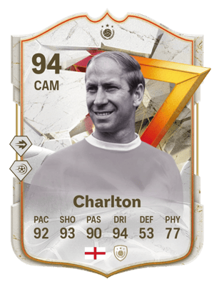 Bobby Charlton