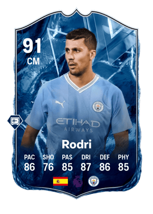 Rodri