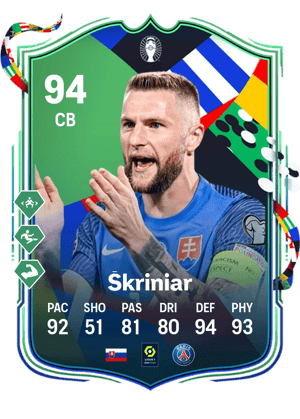Milan Škriniar