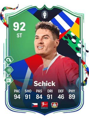 Patrik Schick