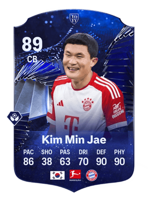 Kim Min Jae