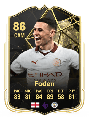 Phil Foden