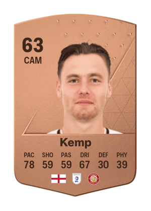 Dan Kemp