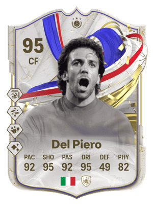 Alessandro Del Piero