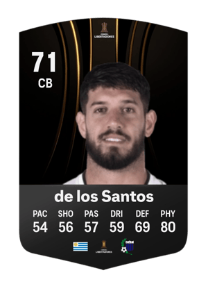 Matías de los Santos