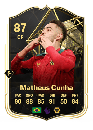 Matheus Cunha