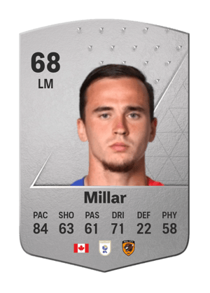 Liam Millar