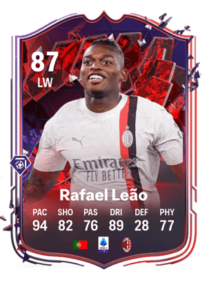 Rafael Leão