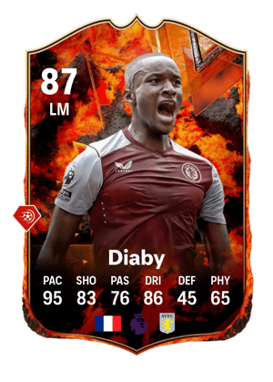 Moussa Diaby