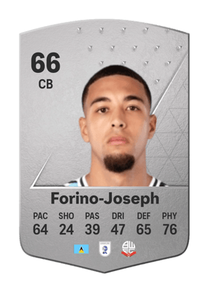 Chris Forino-Joseph