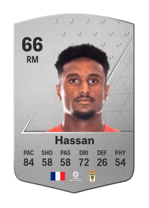 Haissem Hassan
