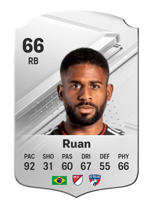 Ruan