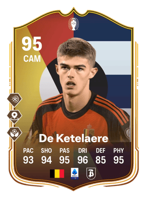 Charles De Ketelaere