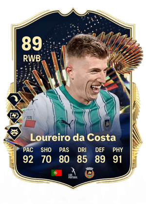 João Pedro Loureiro da Costa