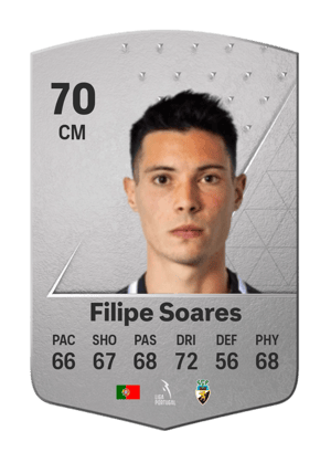 Filipe Soares
