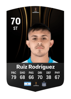 Ramiro Ruiz Rodríguez