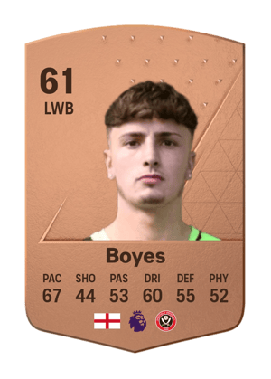 Harry Boyes