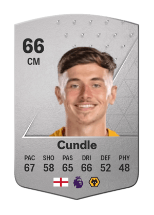 Luke Cundle