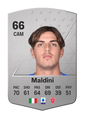 Daniel Maldini
