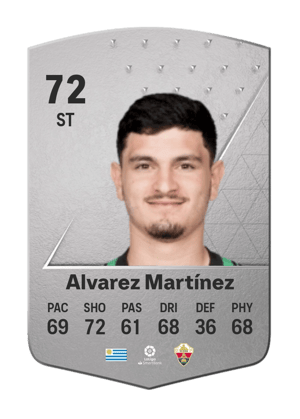 Agustín Álvarez Martínez