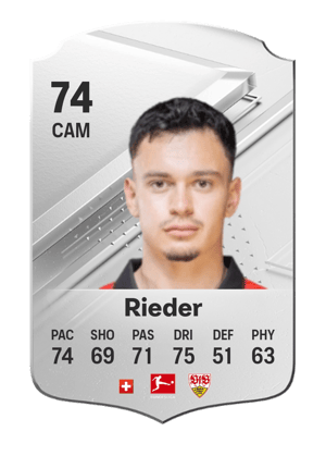 Fabian Rieder