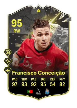 Francisco Conceição