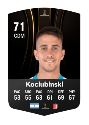 Bautista Kociubinski