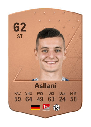 Fisnik Asllani