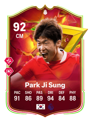 Park Ji Sung
