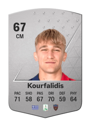 Christos Kourfalidis