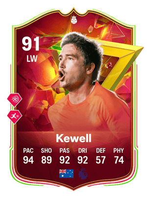 Harry Kewell