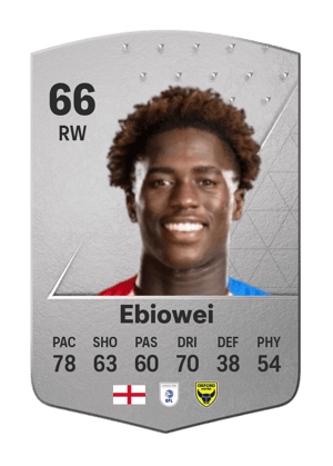 Malcolm Ebiowei