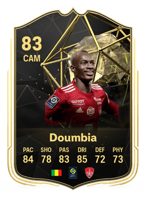 Kamory Doumbia