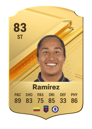 Ramírez