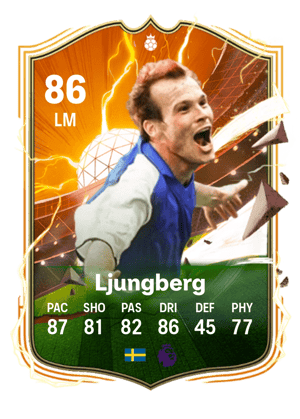 Freddie Ljungberg