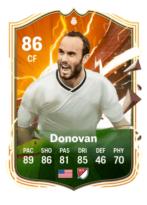 Landon Donovan
