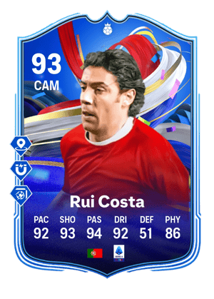 Rui Costa