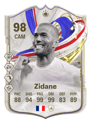 Zinedine Zidane
