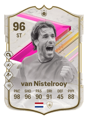 Ruud van Nistelrooy