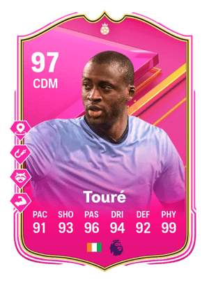 Yaya Touré