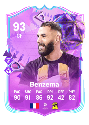Karim Benzema