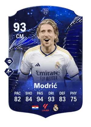 Luka Modrić