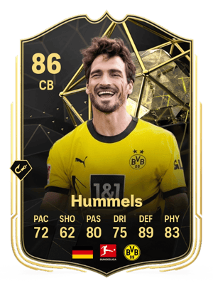 Mats Hummels