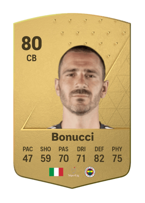 Leonardo Bonucci