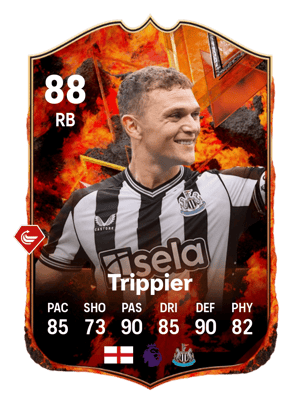 Kieran Trippier