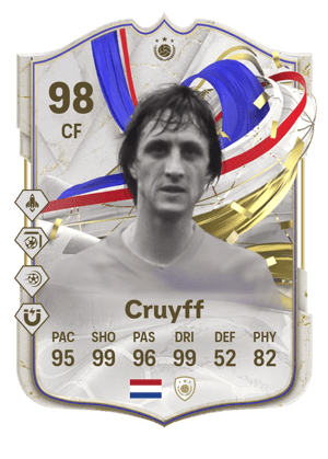 Johan Cruyff
