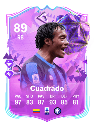 Juan Cuadrado