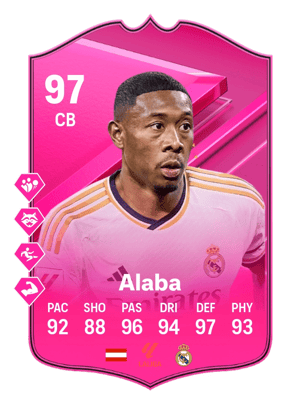 David Alaba
