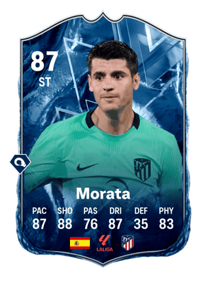 Morata